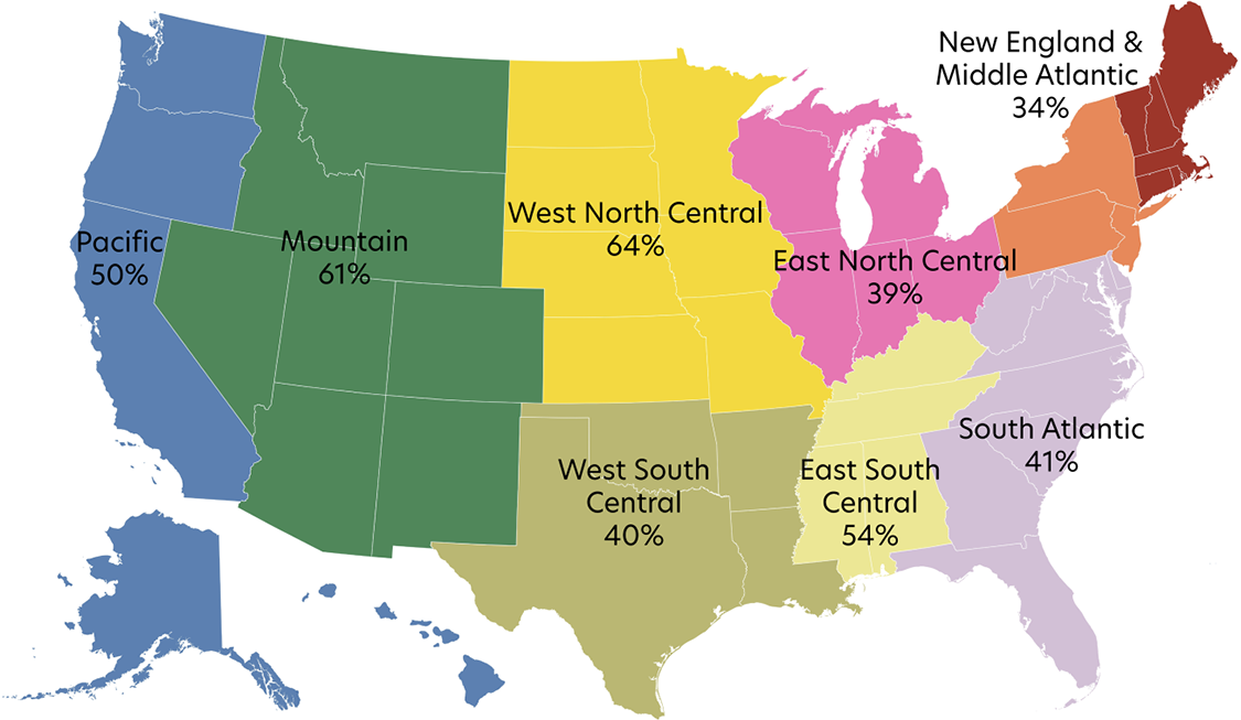 Map of the United States showing Latter-day Saint retention rates by census region.