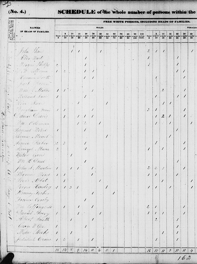 U.S. Census, 1840, Township 66, Lee County, Iowa Territory